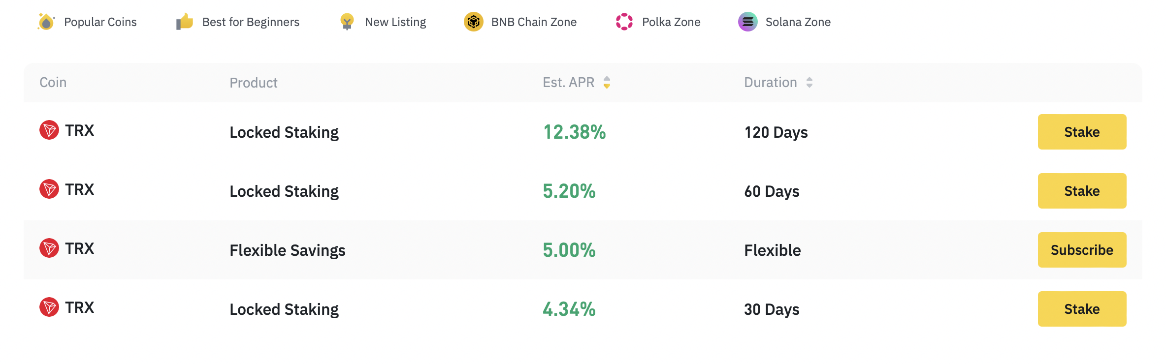 Tron staking options on Binance