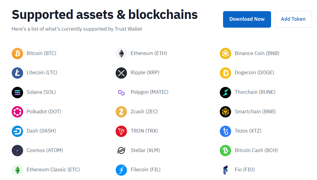 Trust wallet support assets and tokens