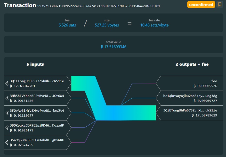 Using bitfeed to find a BTC transaction