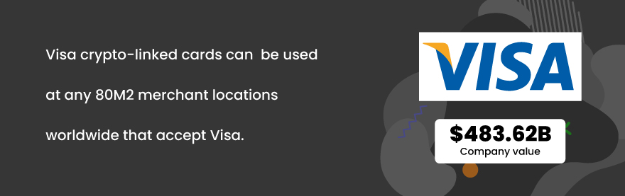 VISA accepting bitcoin