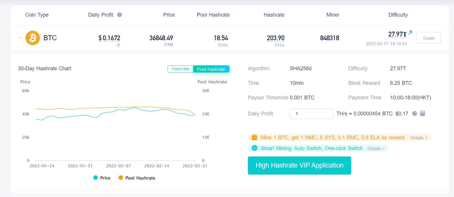 ViaBTC mining pool