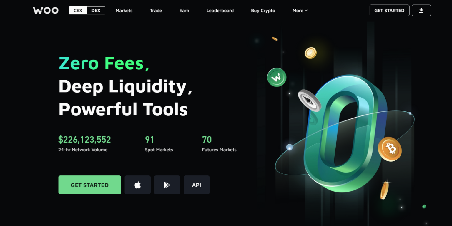 Woo Network Review 2024: Ease of Use, Features & Fees Compared