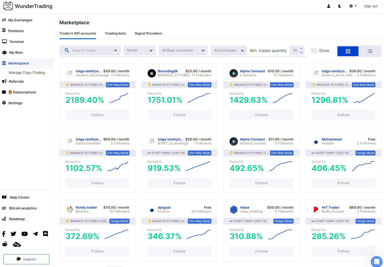 WunderTrading copy trading marketplace