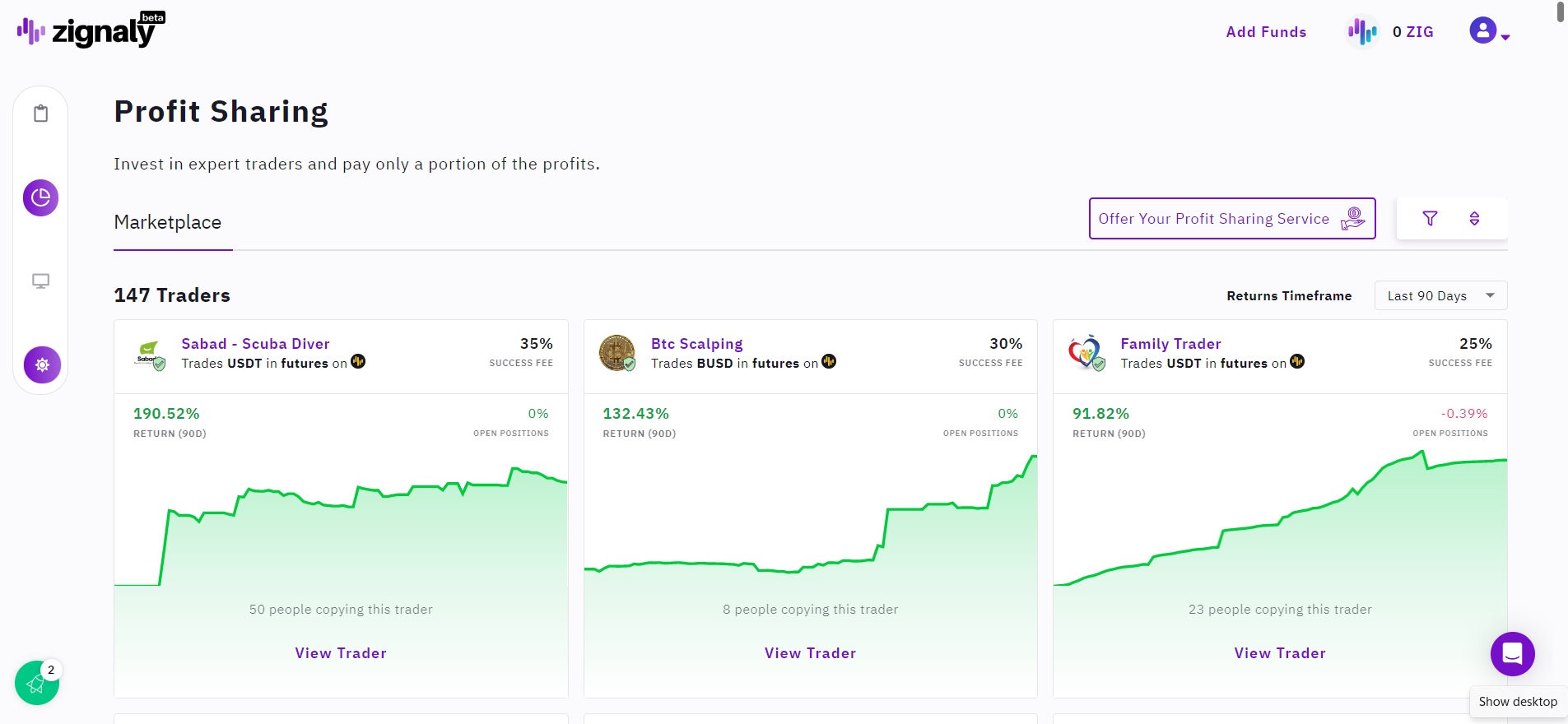 Zignaly profit sharing marketplace