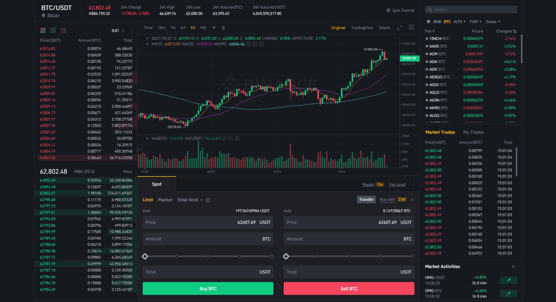 Binance futures interface screenshot