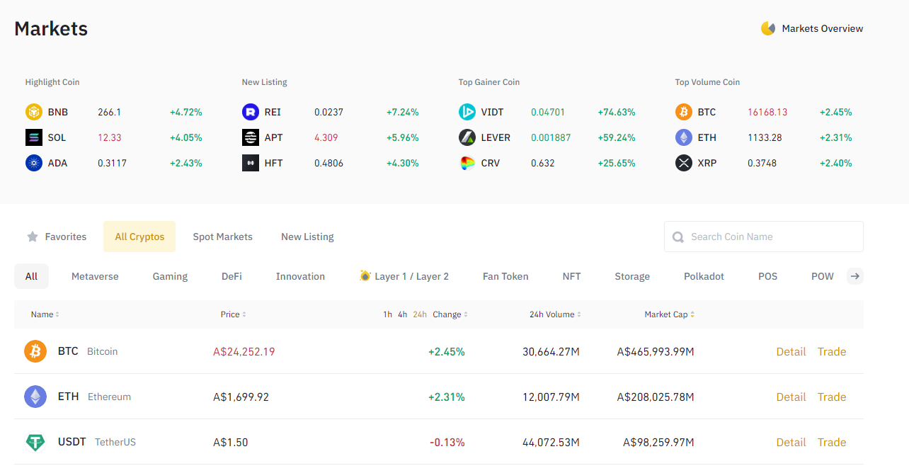 binance markets page