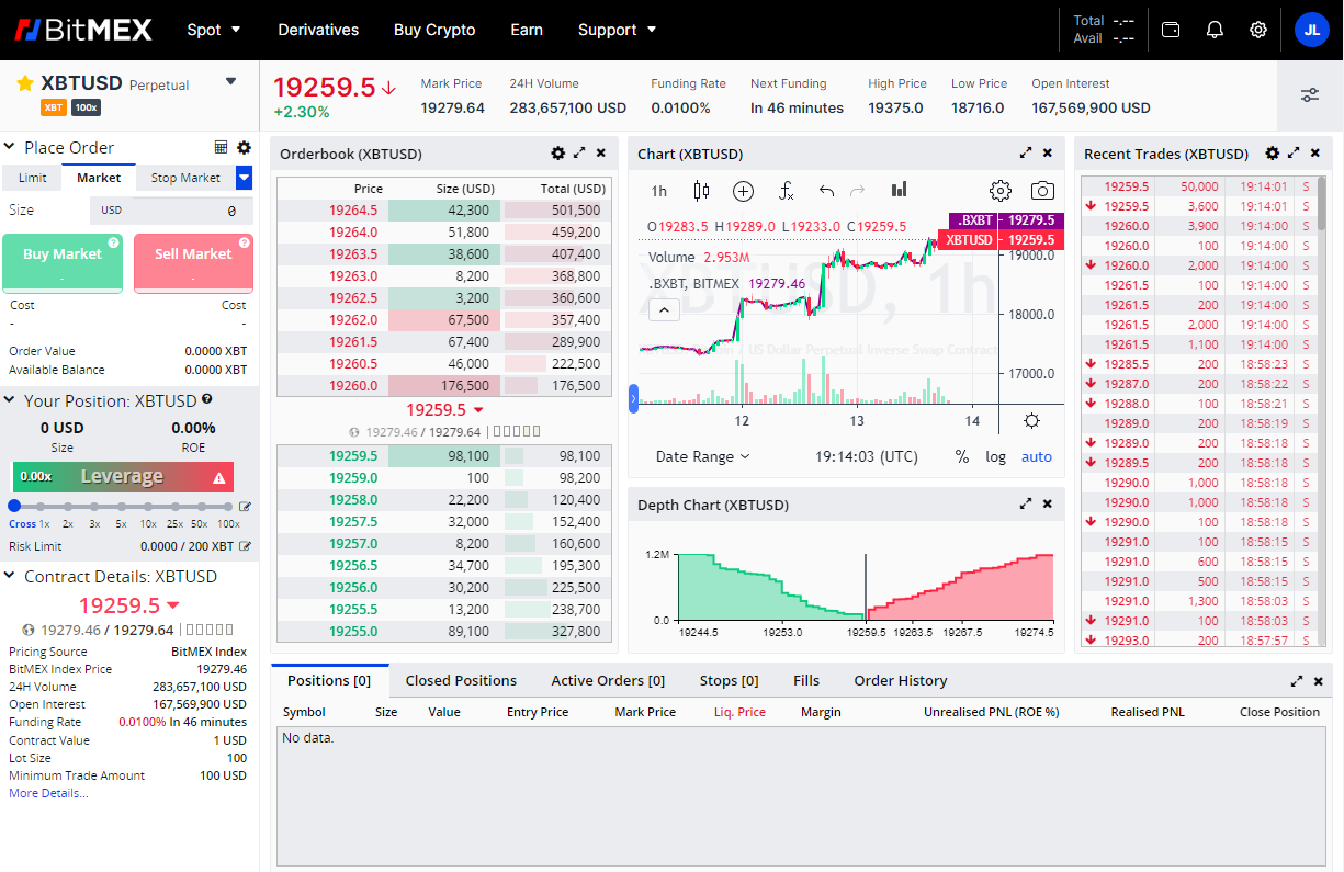 Bitmex derivatives trading screenshot