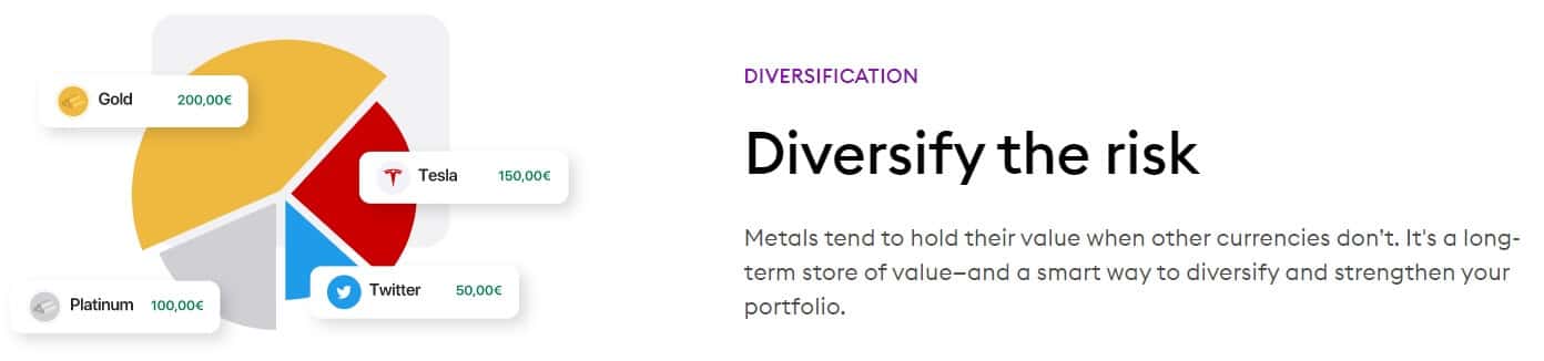 Bitpanda Portfolio