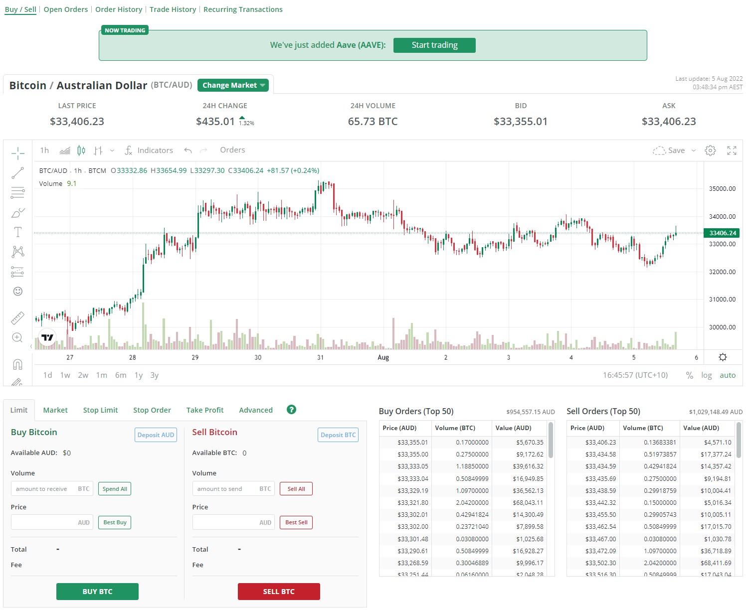 Screenshot of BTC Markets trading interface