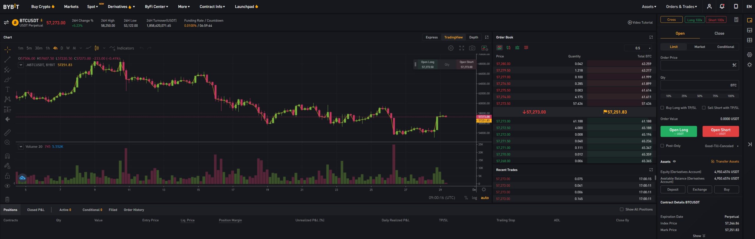 Bybit charting interface