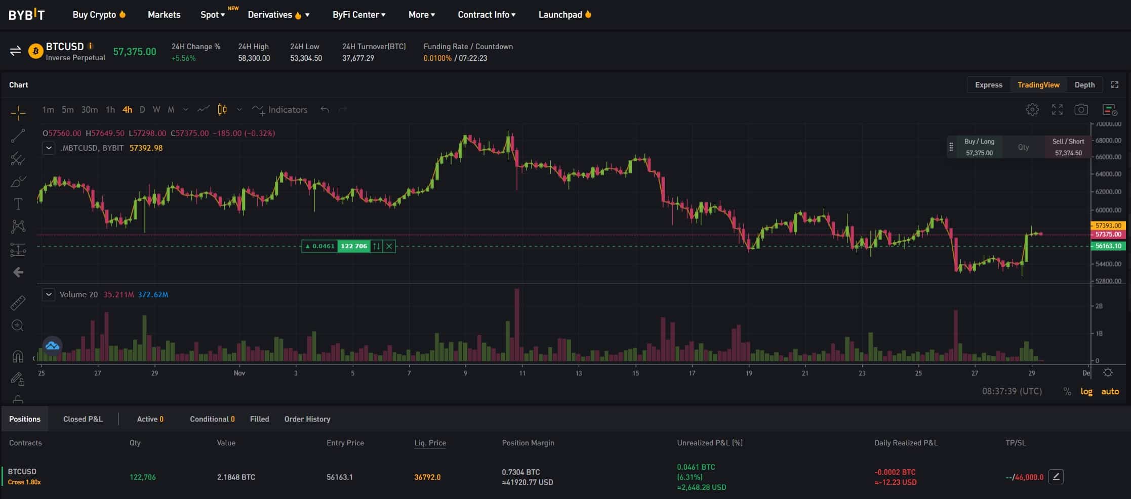 Bybit charting and trading terminal