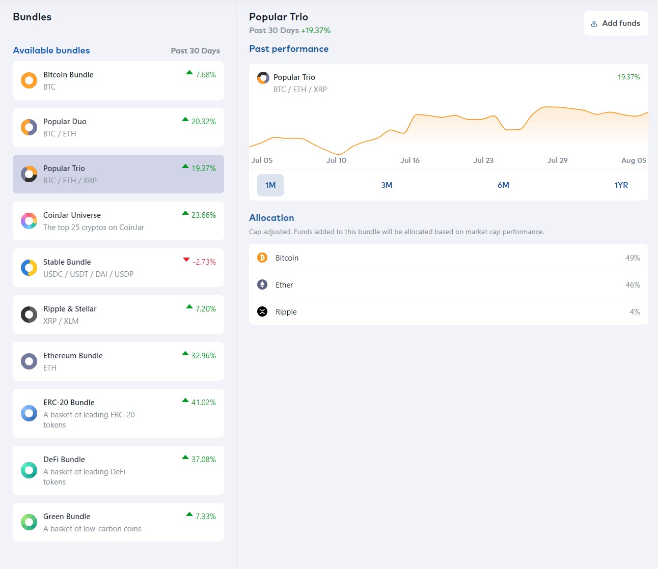 Buying crypto bundles using CoinJar