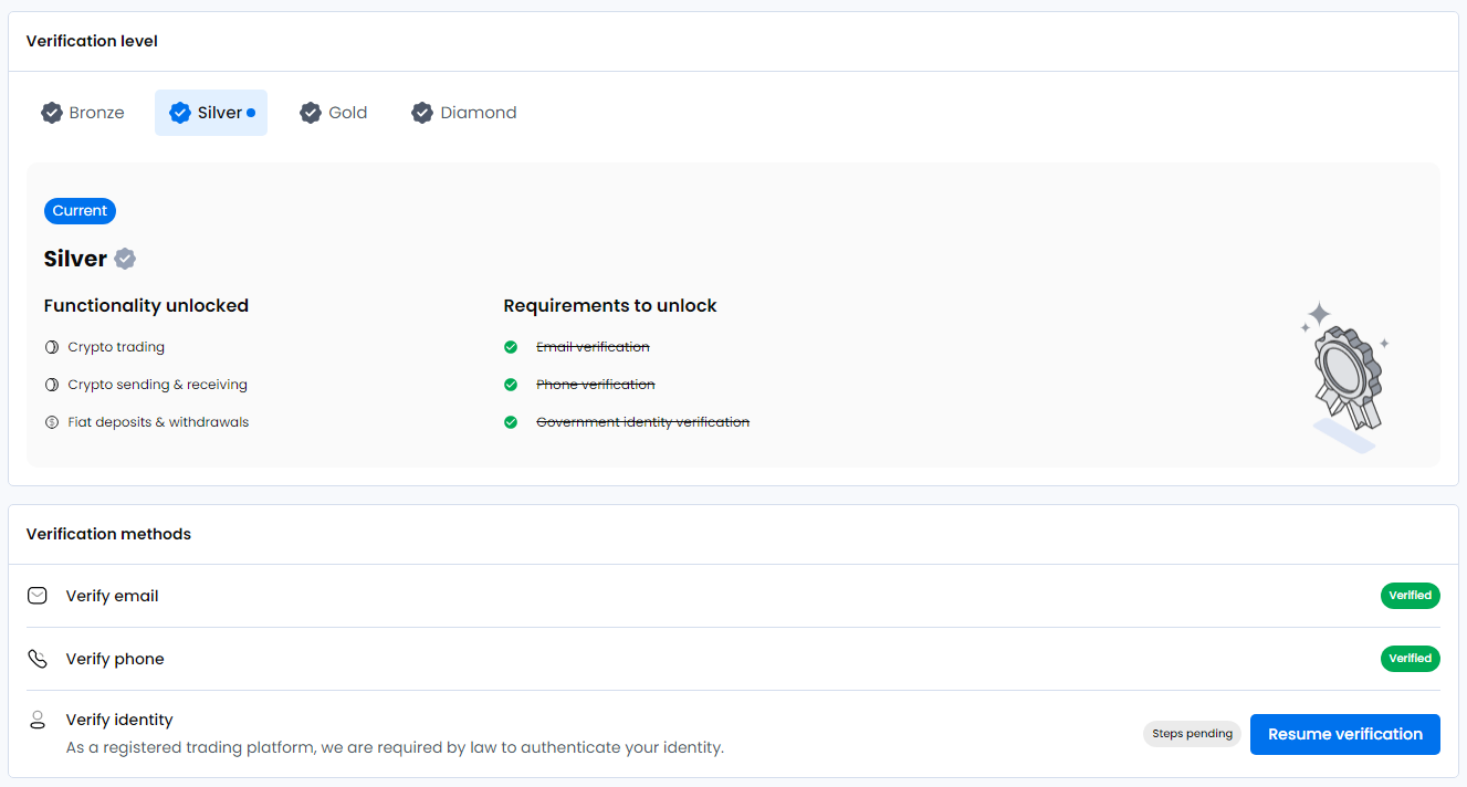 completing ID verification