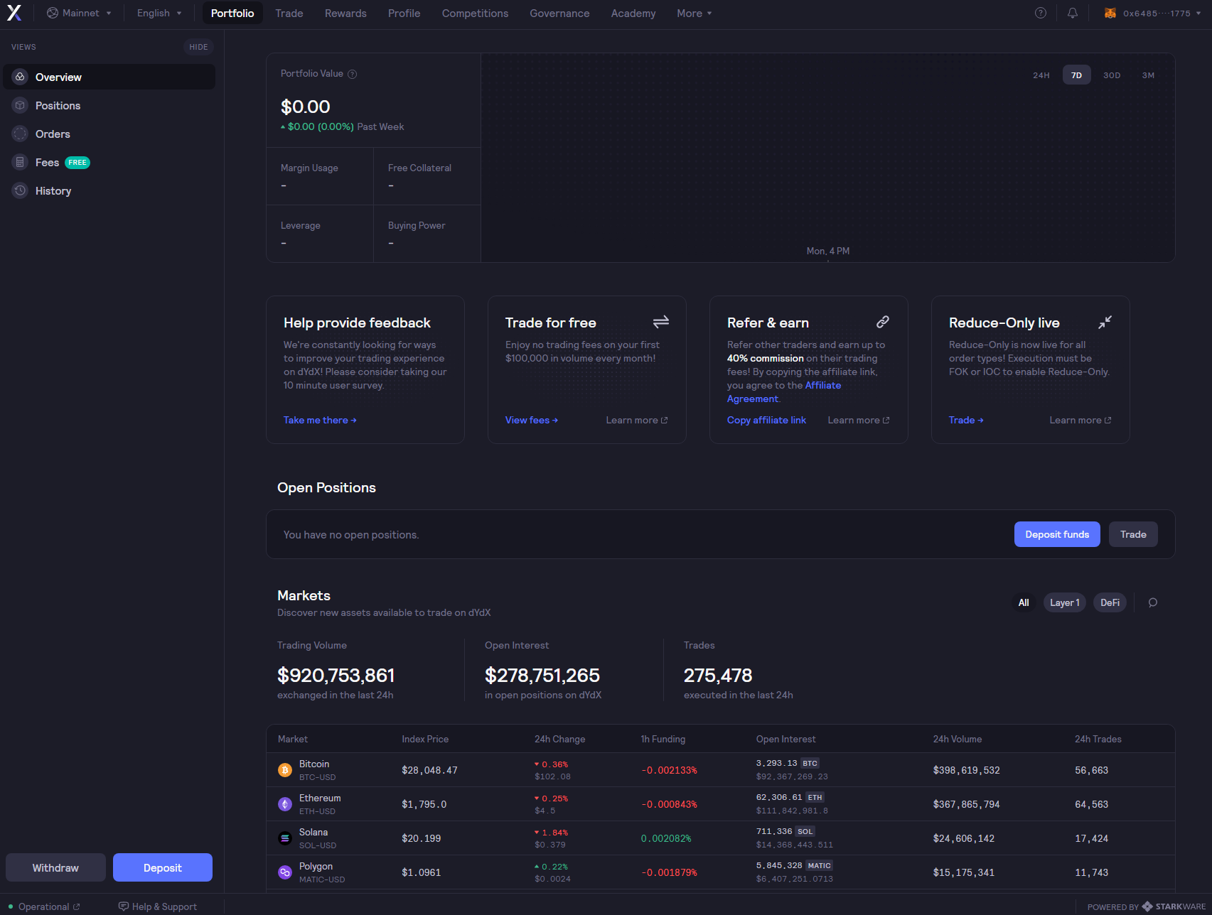 dYdX Dashboard