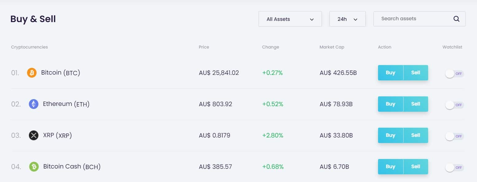 Buy and sell on Digital Surge