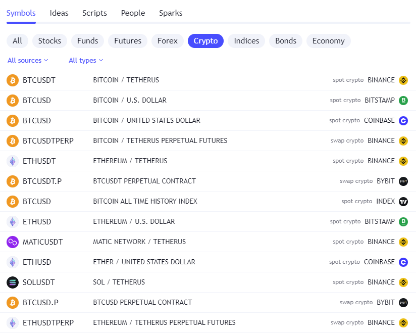 Find a crypto trading pair