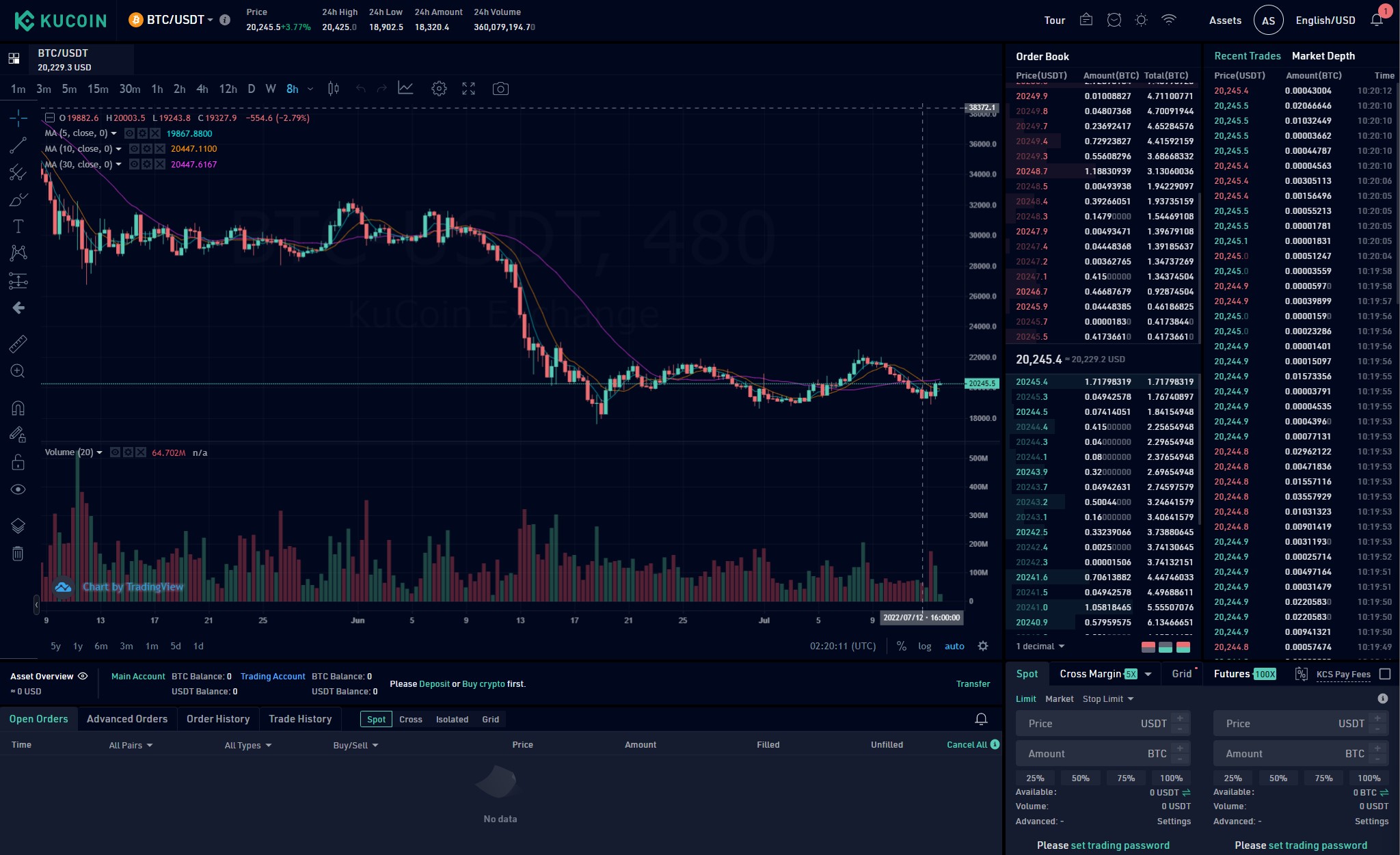 KuCoin trading interface