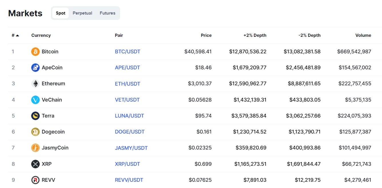 Selection of altcoin trading pairs on KuCoin