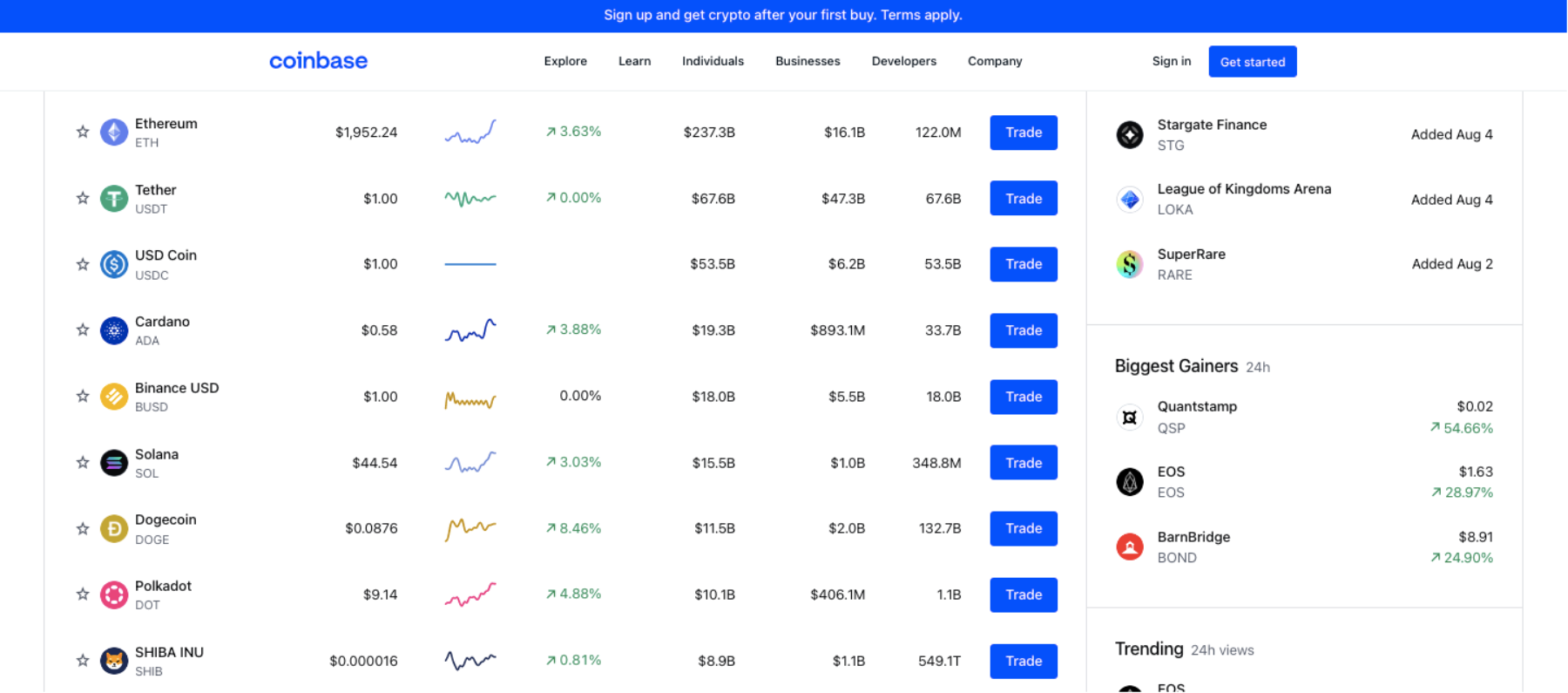 list of altcoins on coinbase