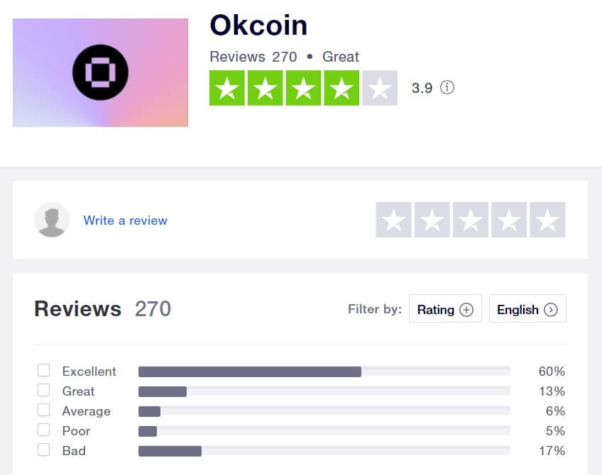Okcoin Reviews
