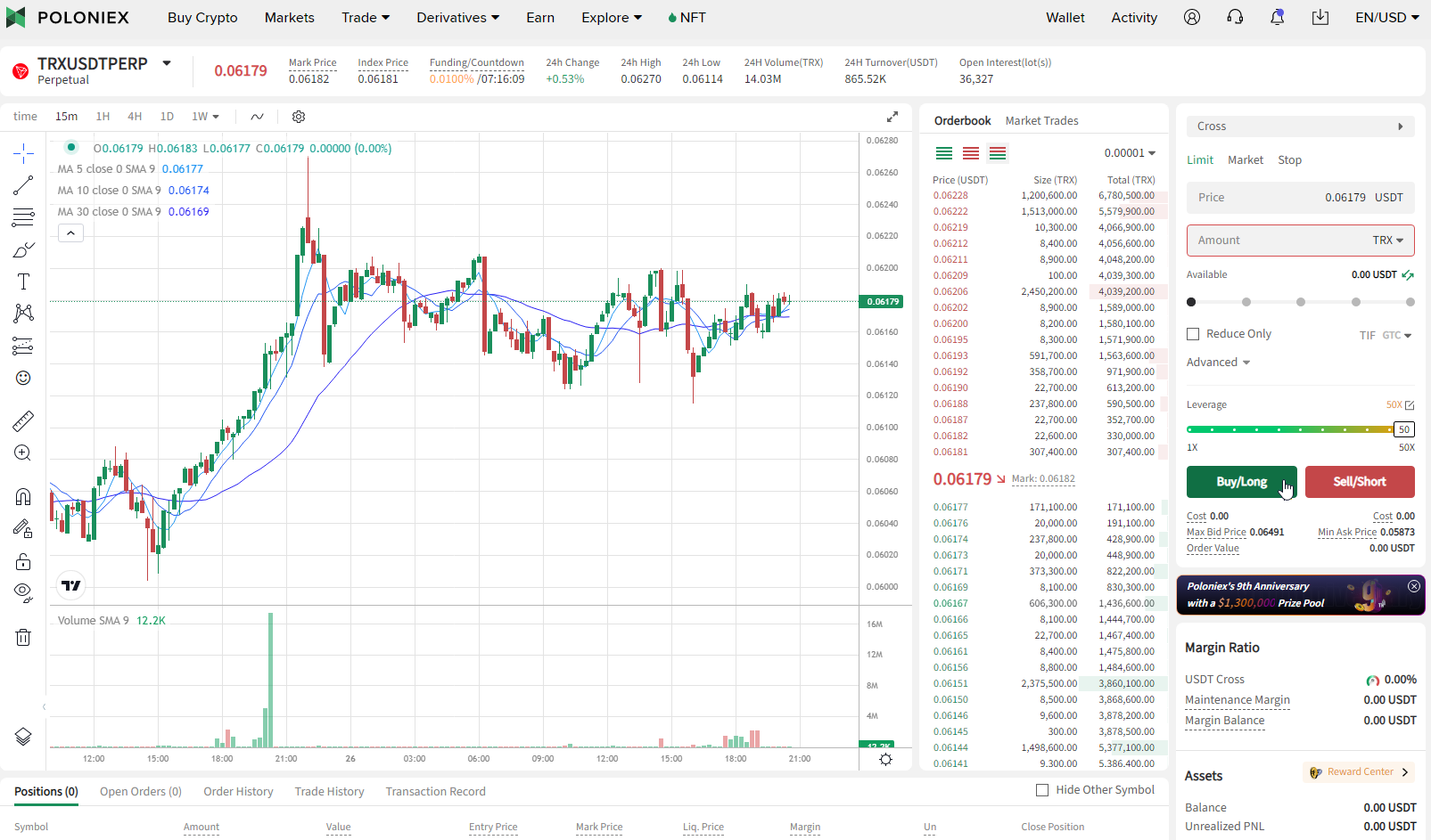 poloniex futures screenshot