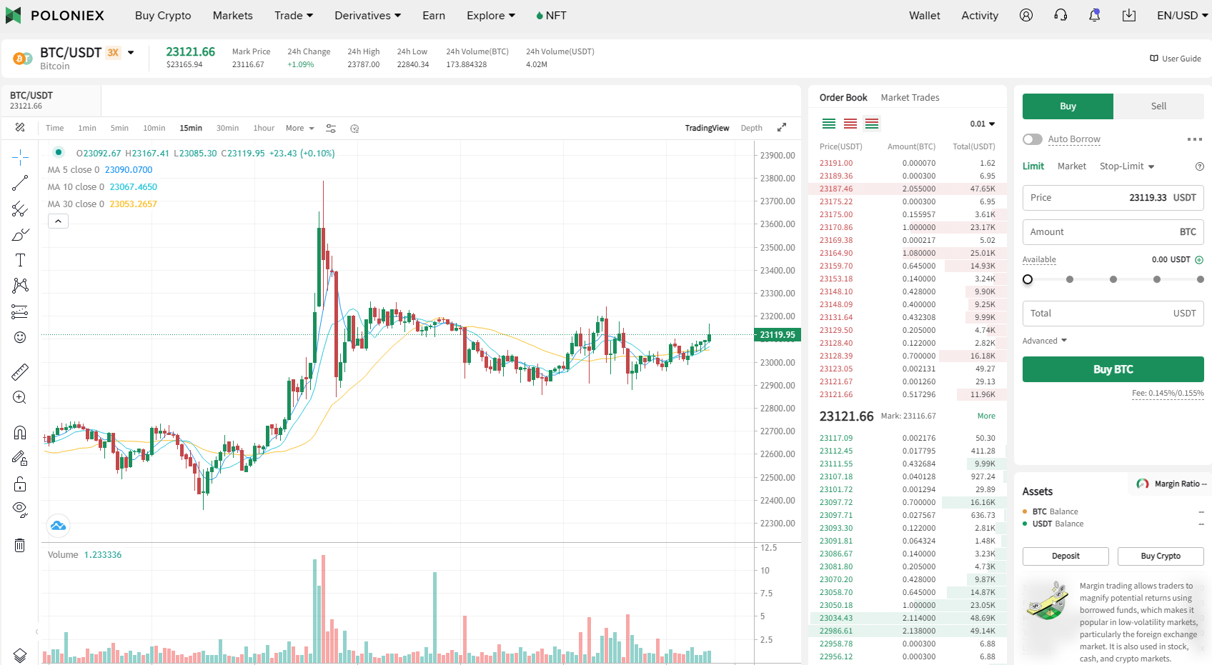 poloniex trading interface screenshot