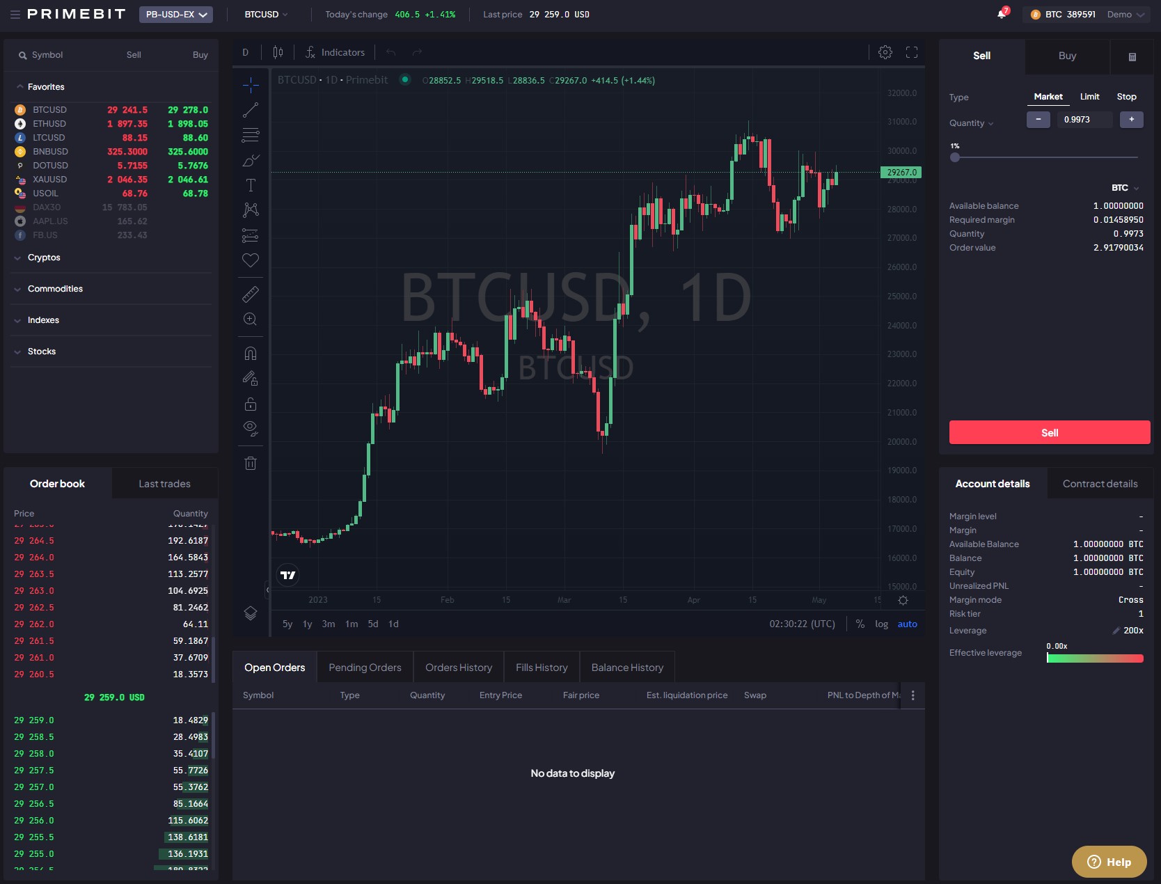 primebit trading interface