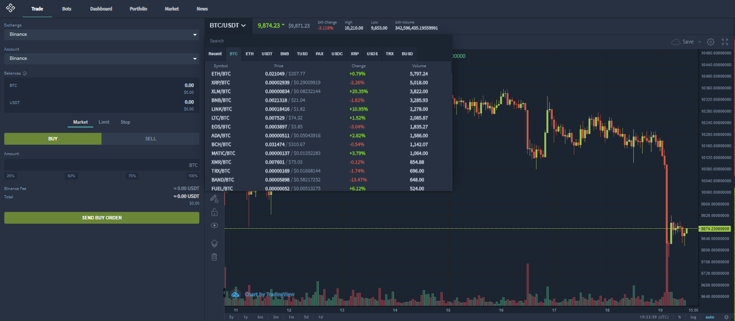 quadency charting and trading user interface