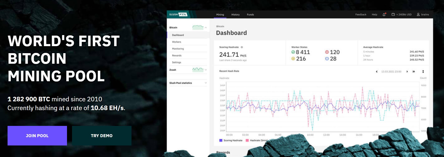 SlushPool Bitcoin mining pool website