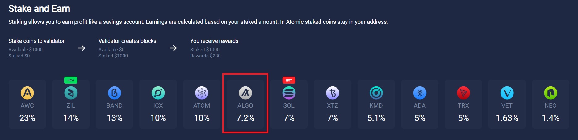 atomic wallet staking algorand