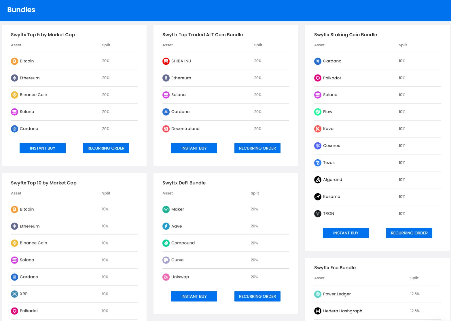 Swyftx bundles to purchase groups of cryptocurrencies