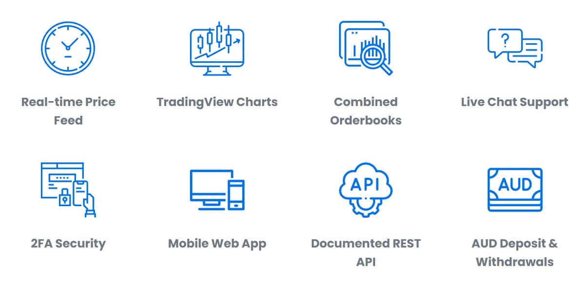 Swyftx features