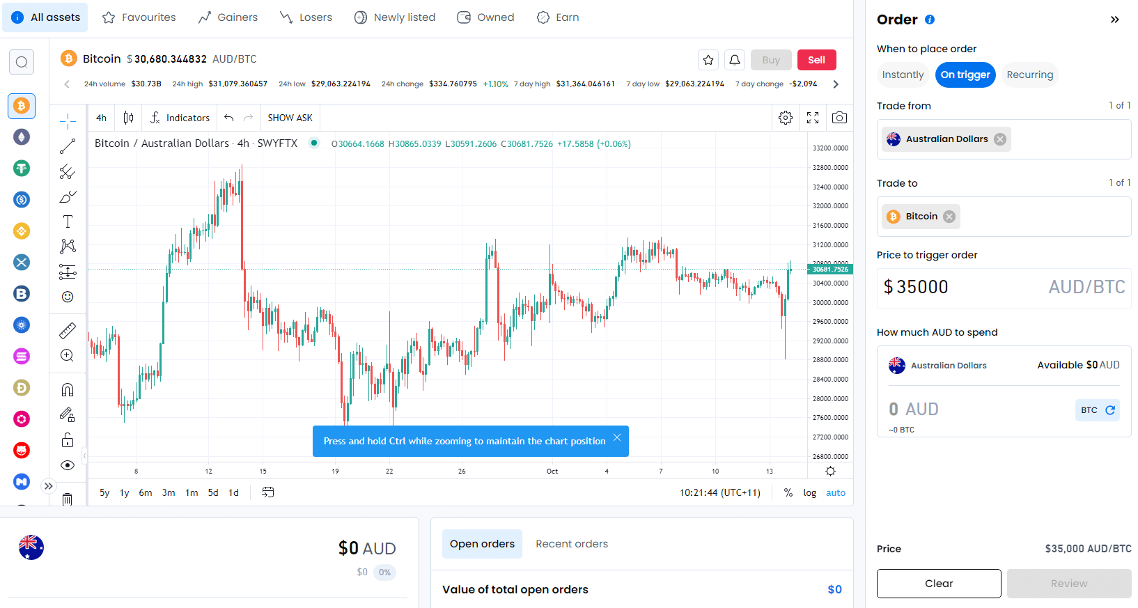 trading platform on swyftx