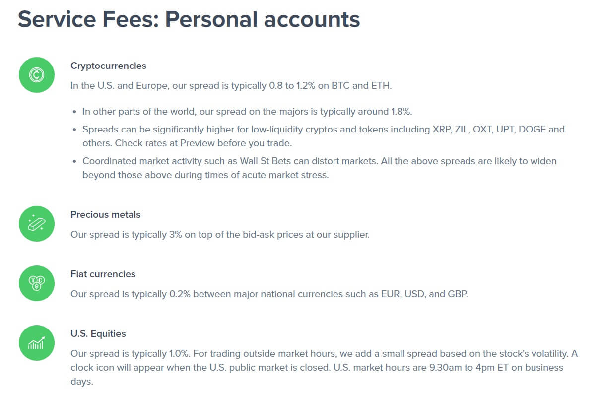 Uphold Fees