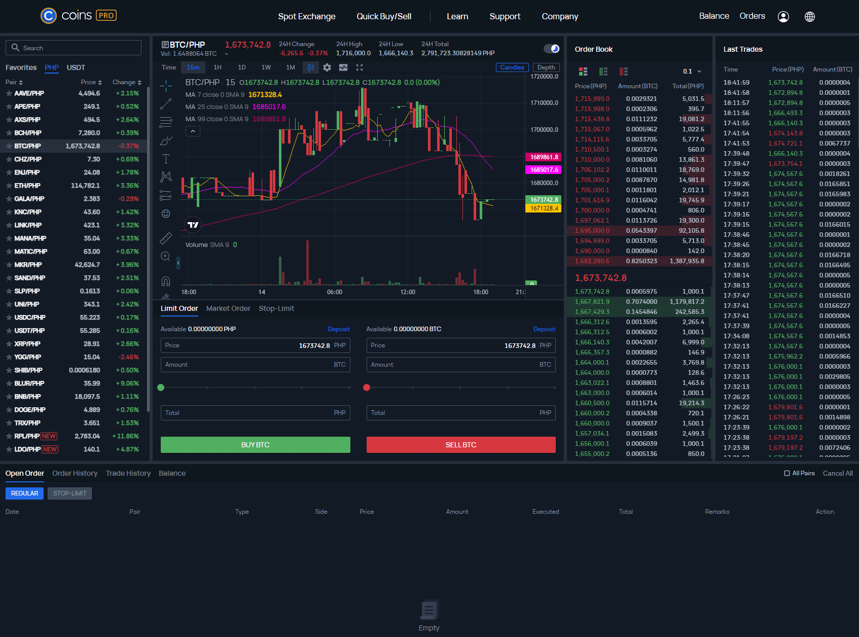 Bitcoin trading pair with PHP on Coins.ph