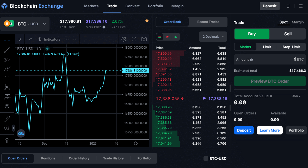 Blockchain.com trading exchange orders