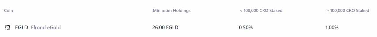 EGLD staking returns on Crypto.com exchange