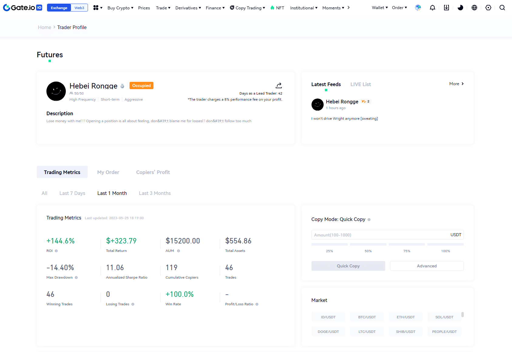 Gate.io Copy Trading Profile