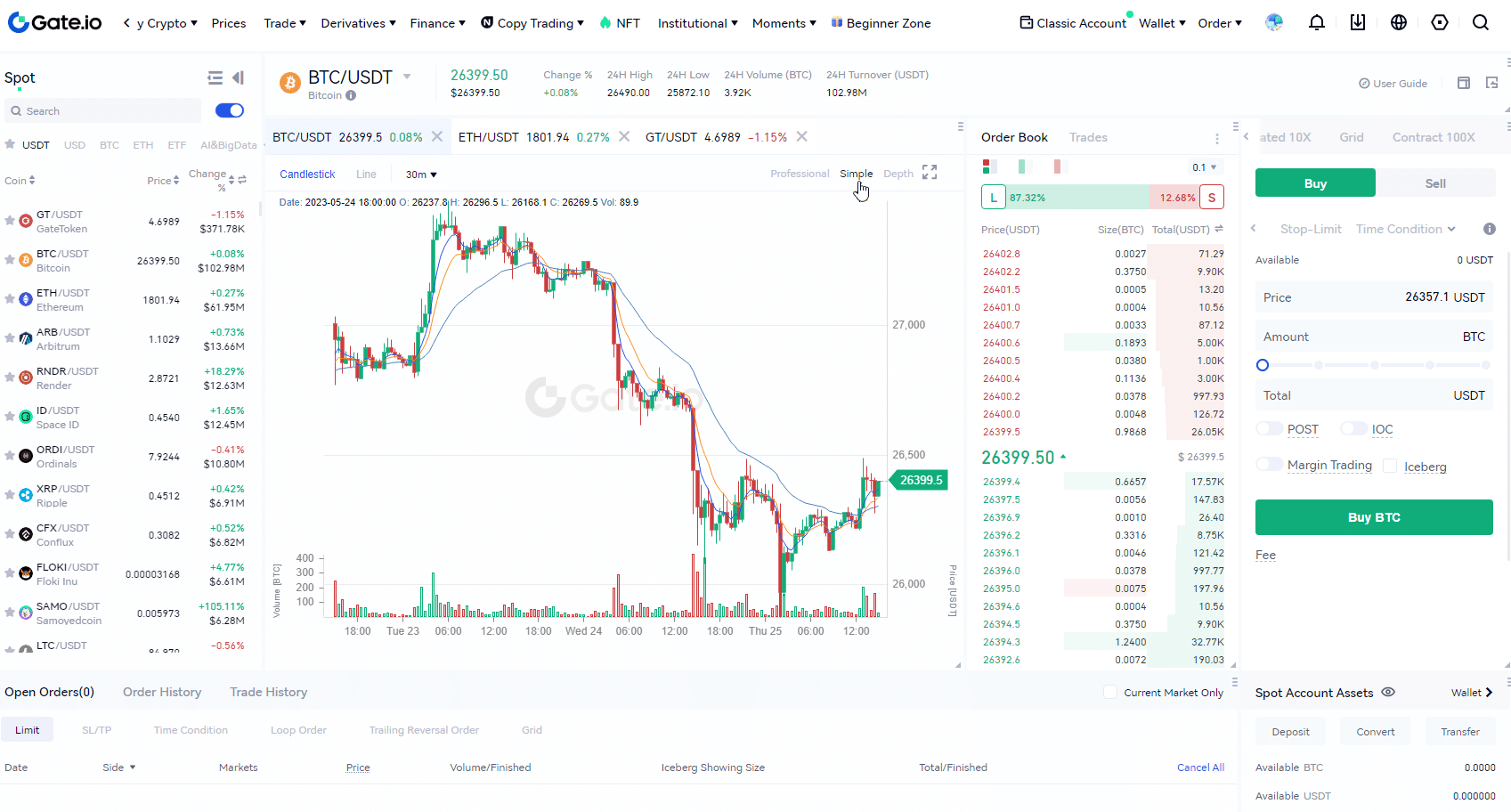 Gate.io simple Trading Interface