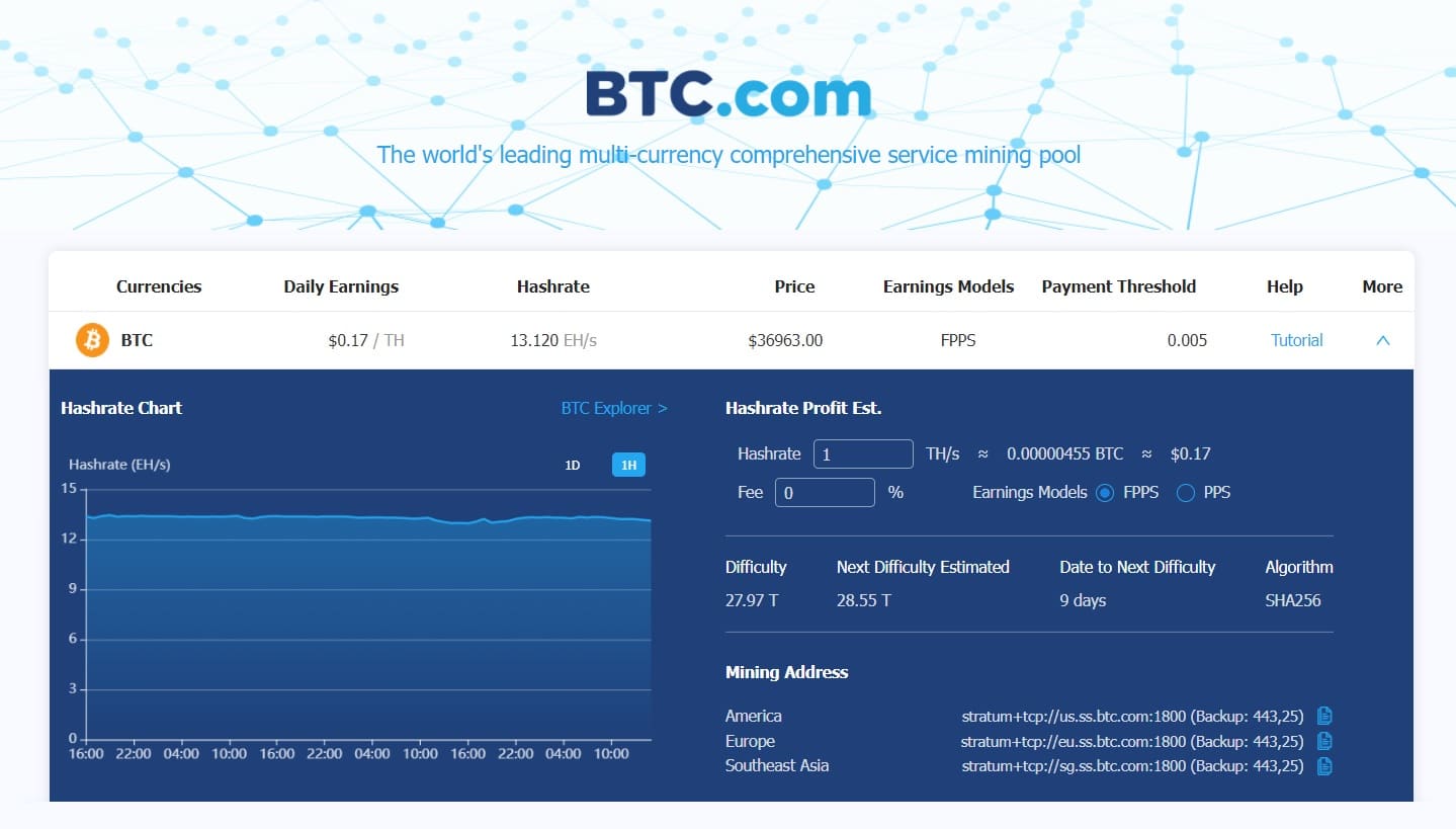 BTC.com bitcoin mining pool hashrates