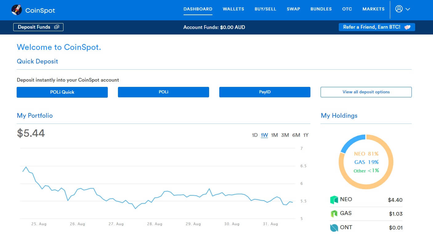 coinspot user interface