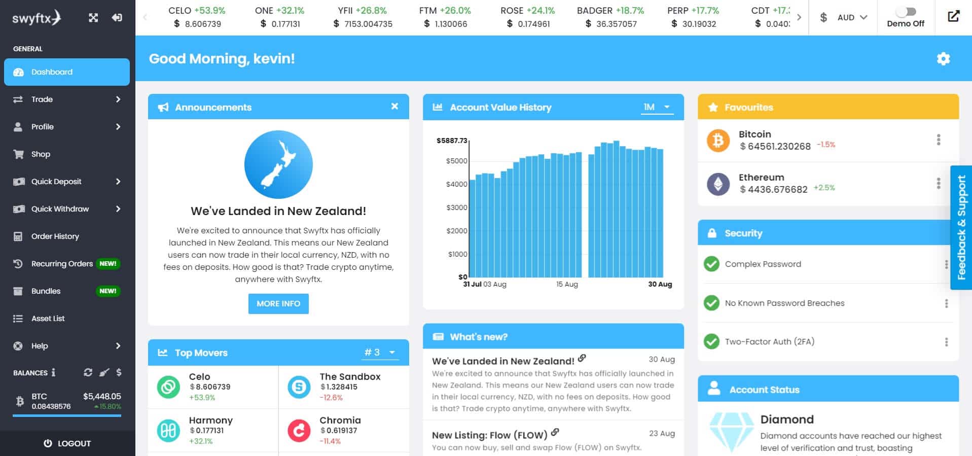 swyftx user interface