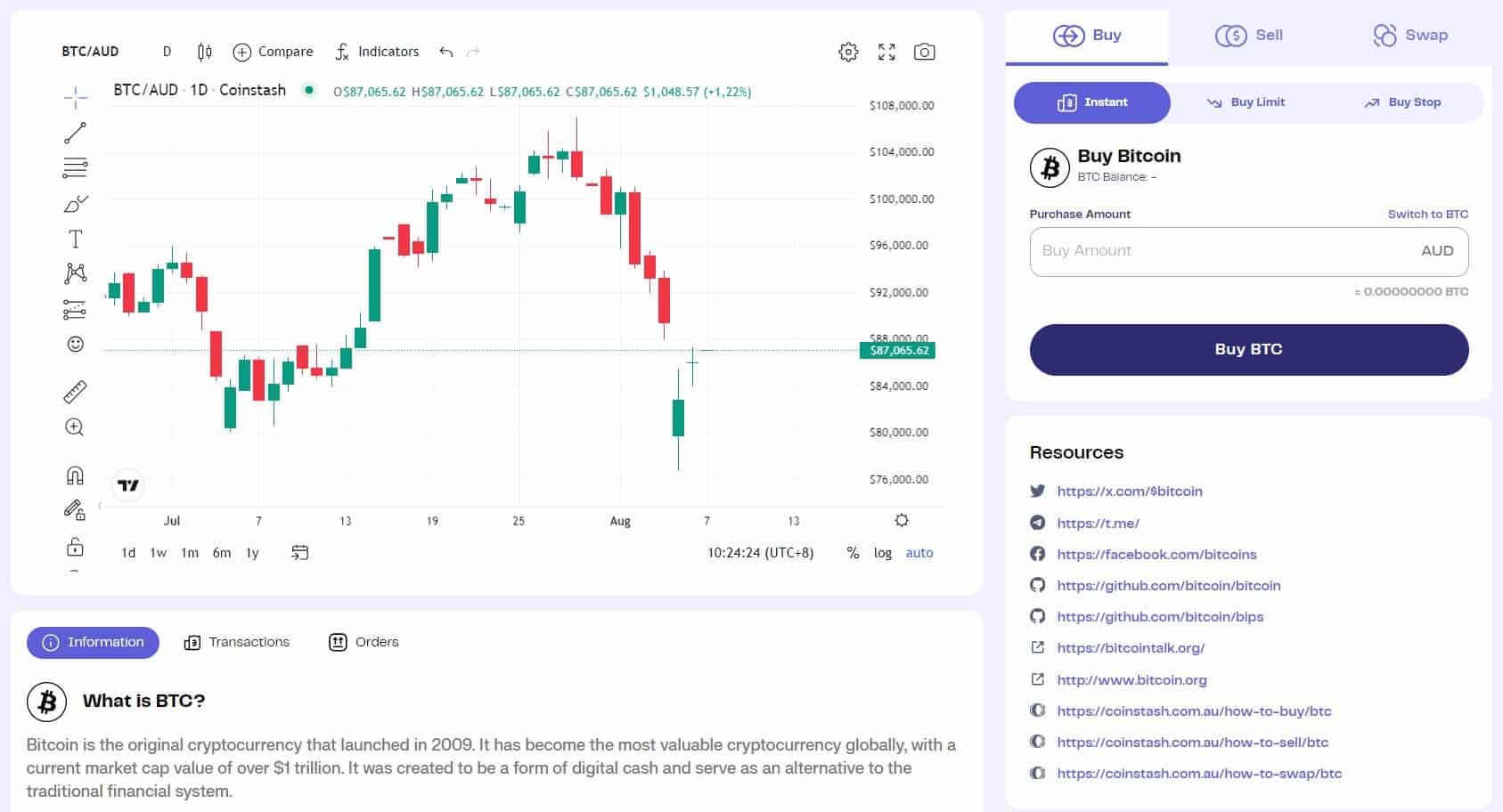 coinstash bitcoin charting interface