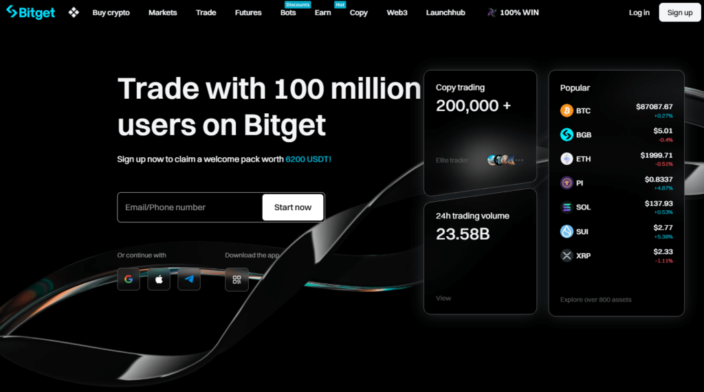 bitget
