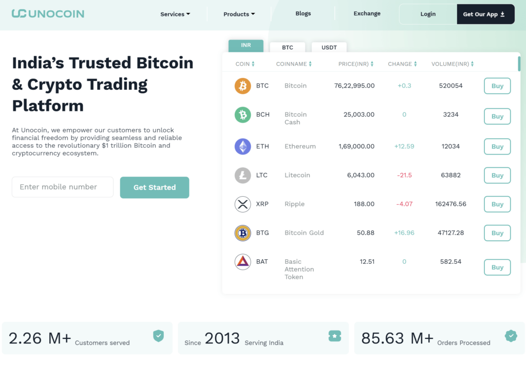 unocoin